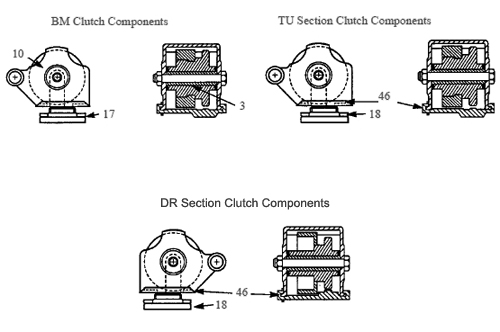 A/C 250 Clutch Components Parts